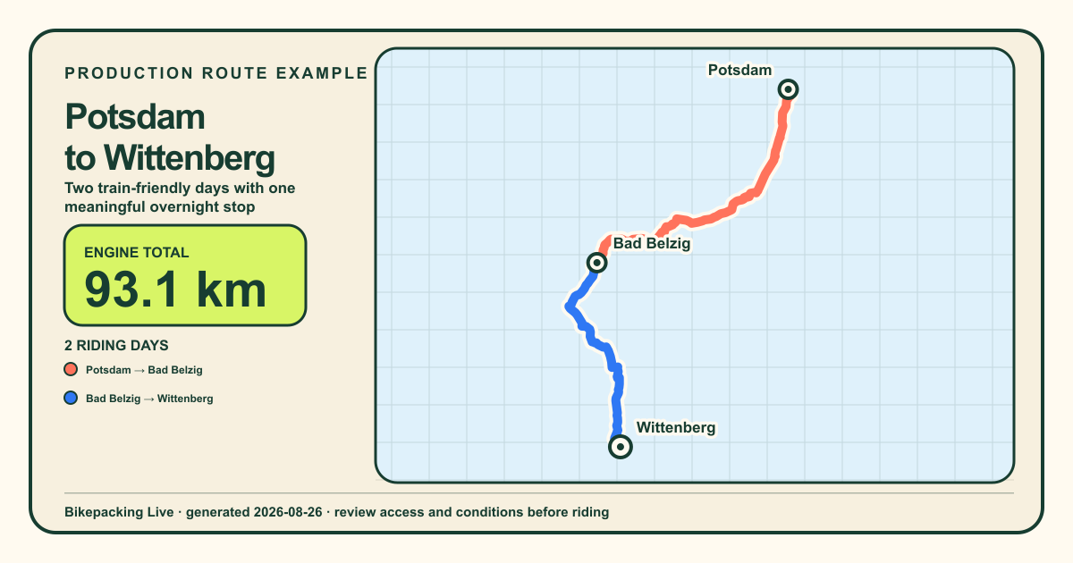 Potsdam to Wittenberg, a 93.1 kilometre production-generated bicycle route